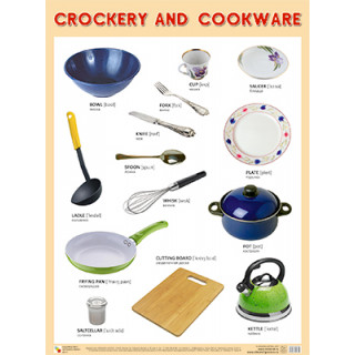 Плакаты (англ). CROCKERY AND COOKWARE (Посуда)